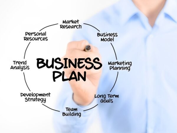 Business Planning